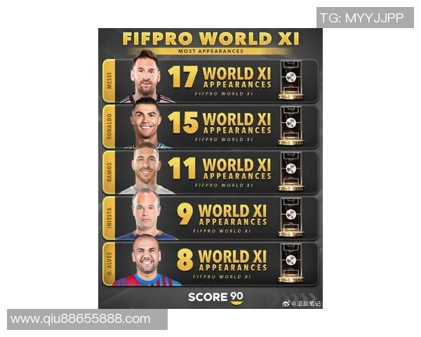 全球足球新星崛起2023年最新明星球员名单全面解析